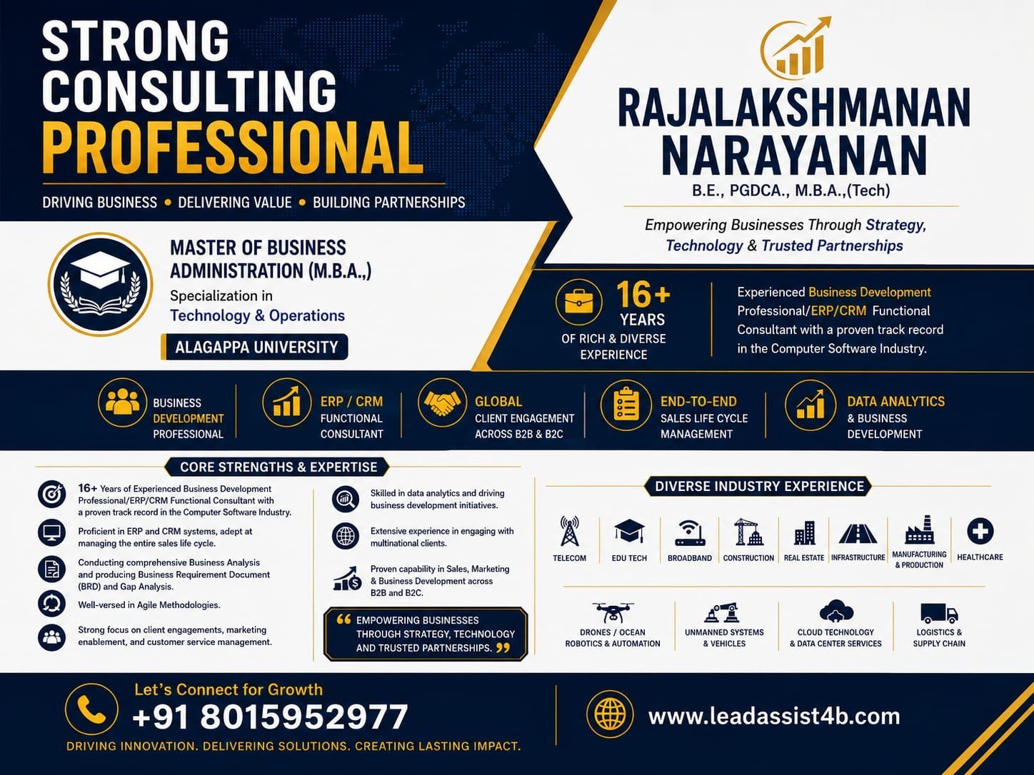 Rajalakshmanan Narayanan - Strong Consulting Professional